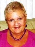 Magda Kraw